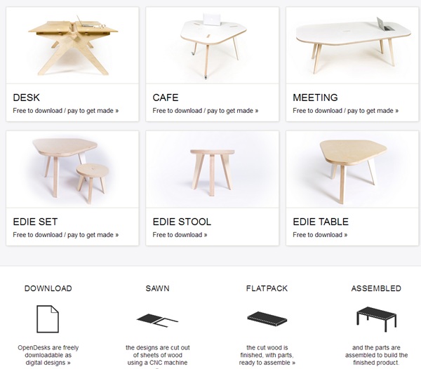 opendesk_02 opendesk_02