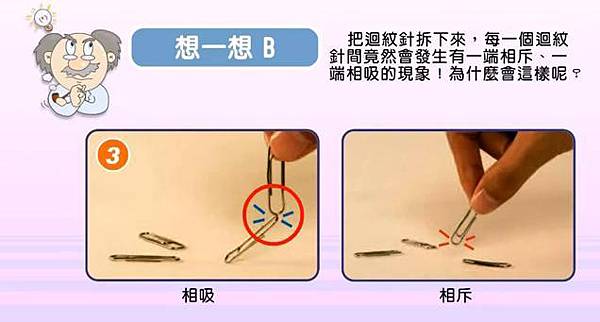 小牛頓科學實驗3