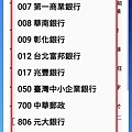 集保e手掌握app 006.jpg