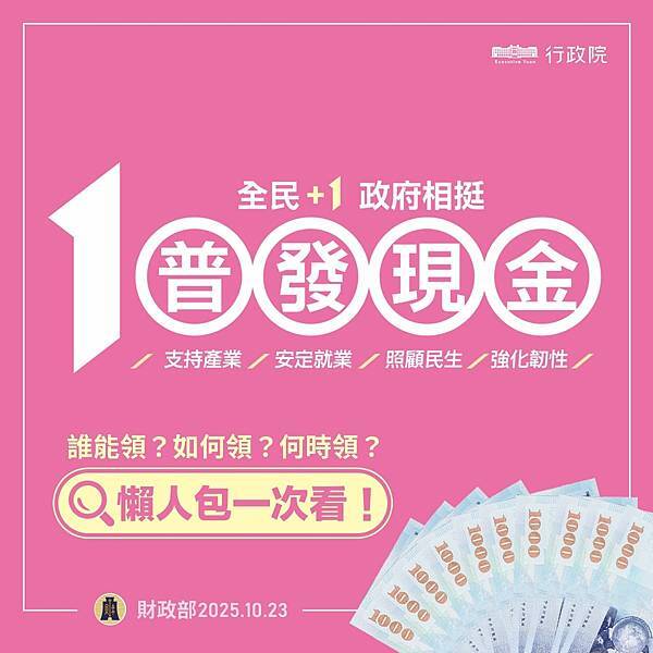 {體驗 & 分享}普發現金1萬元,全民+1 政府相挺~11/ {體驗 & 分享}普發現金1萬元,全民+1 政府相挺~11/