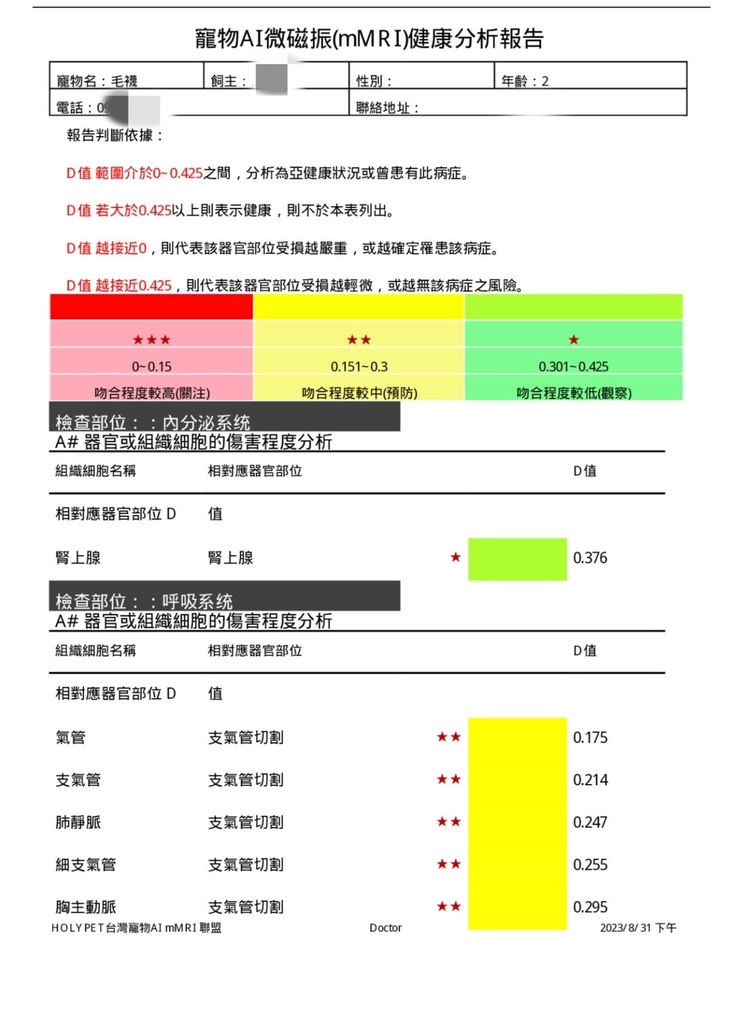 寵物預防醫學〃Holypet毛孩的守護專家〃為毛孩預約一堂「