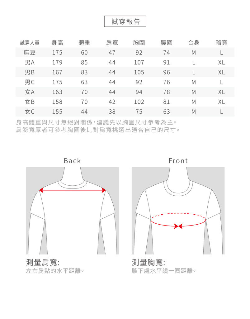 試穿報告_休閒