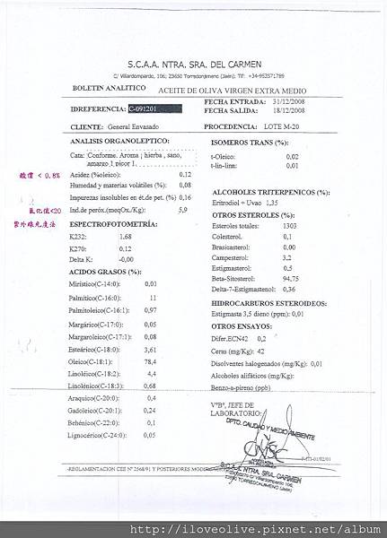 2009年進口卡門檢驗報告