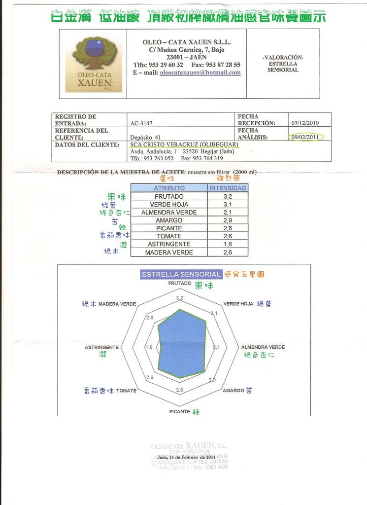 D41 ESTRELLA SENSORIAL 001_A.jpg