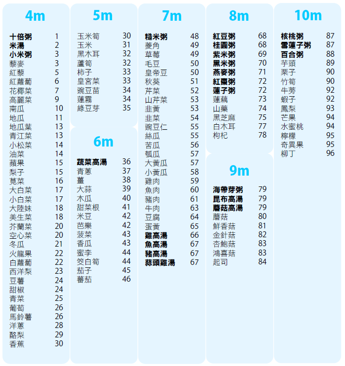 擷取4