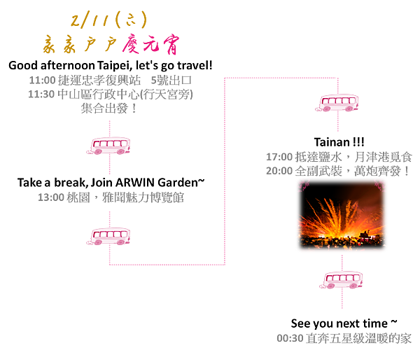 痞客邦