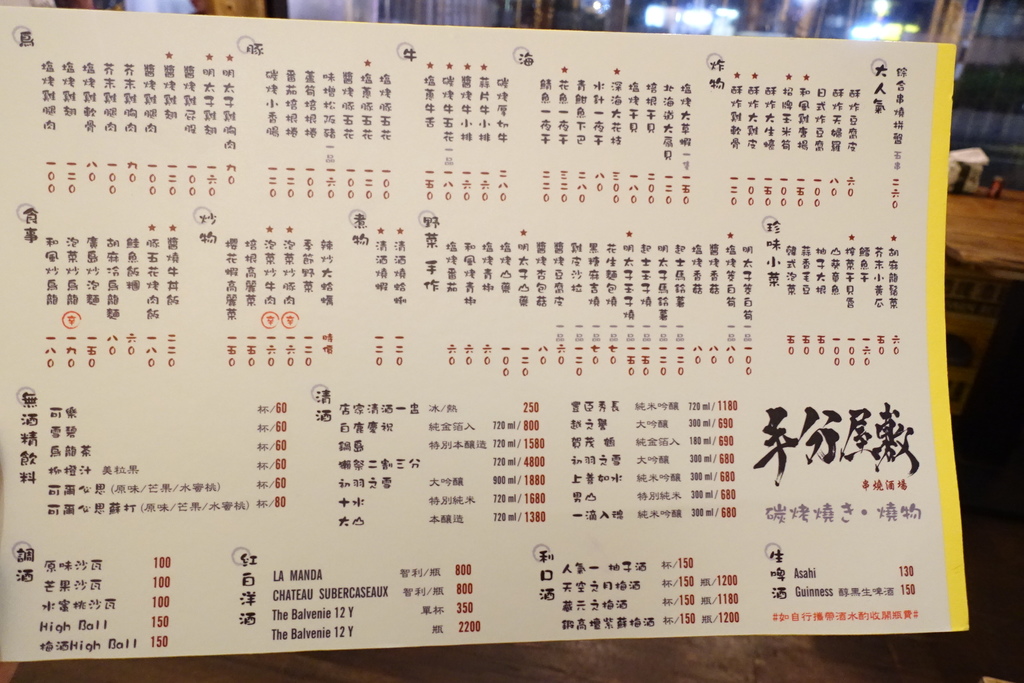 燒烤料理 半分屋敷串燒酒場 深夜食堂宵夜最佳選擇 市民大道平價實惠日式燒烤料理 放鬆暢談飲下班好愜意 Fanya 忛雅 痞客邦 燒烤料理 半分屋敷串燒酒場 深夜食堂宵夜最佳選擇 市民大道平價實惠日式燒烤料理 放鬆暢談飲下班好愜意 Fanya 忛雅 痞客邦