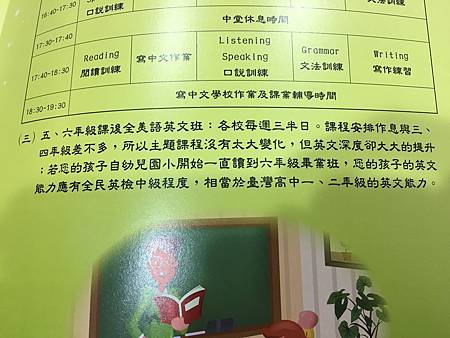永和美語安親班國小 腦袋不好使 List 媽媽 痞客邦