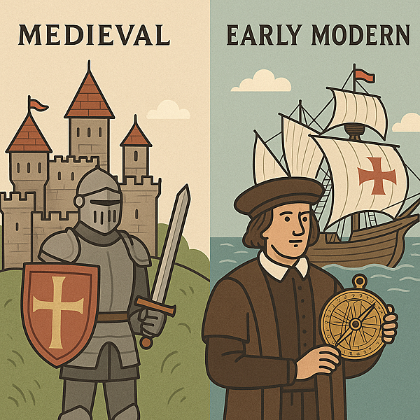 歐洲，中世紀與近代的區別