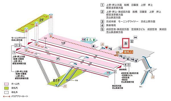 ［日本/東京旅遊］京成成田站置物櫃資訊