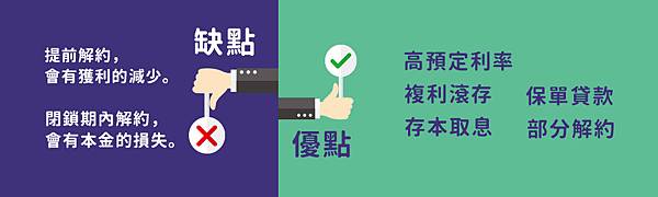 為什麼要規劃儲蓄險?