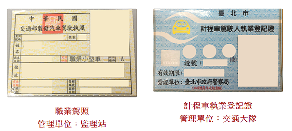 成為計程車司機的第一步 職業小客車駕照 職業小型車駕照 考取職業駕照注意事項 題庫下載 我只是個計程車司機 痞客邦