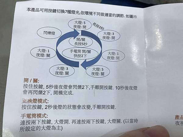 7.jpg 試用