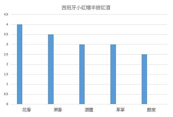 chart.jpg