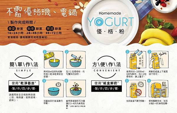 優格粉介紹02.jpg 優格粉介紹02.jpg