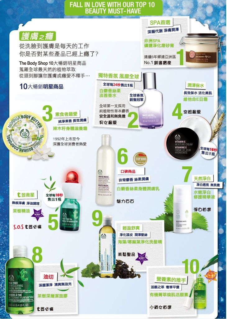 the body shop經典暢銷10大商品