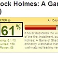 福爾摩斯2 詭影遊戲爛番茄評價Sherlock Holmes A Game of Shadows - Rotten Tomatoes新.jpg