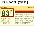 鞋貓劍客爛番茄評價Puss in Boots - Rotten Tomatoes-movietown影城新.jpg