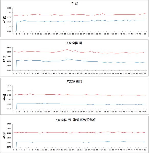 電磁波影響.png