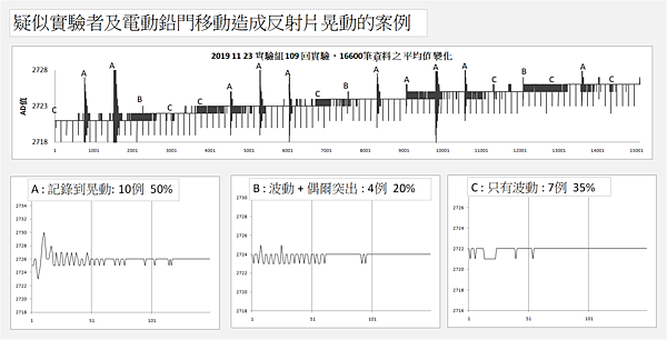 反射片晃動討論B2.png