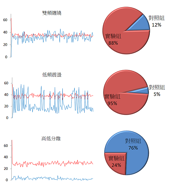 統計模式G.png