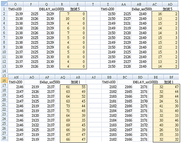 硬體 程式 調整3.png