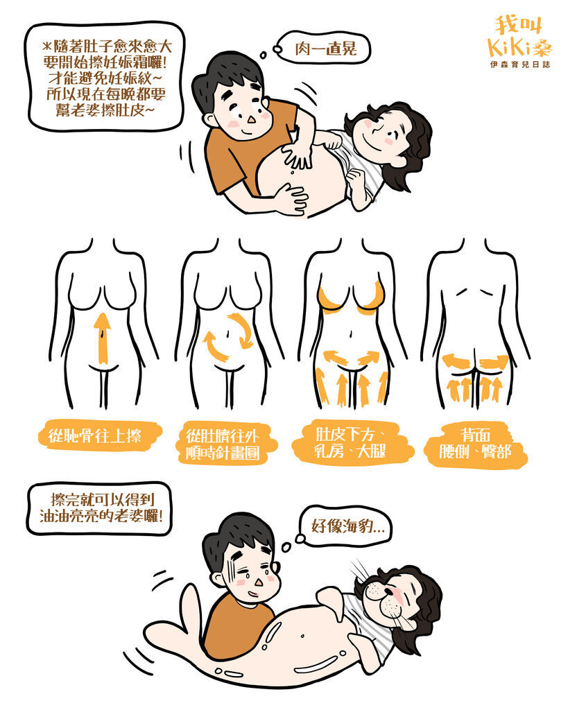 20190314 抹油像海豹.jpg