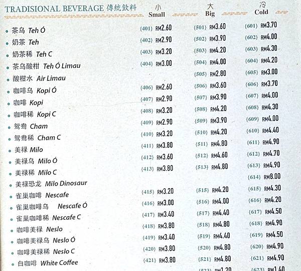 [食記] 馬來西亞新山 棟源娘惹咖啡店 Tong Guan 