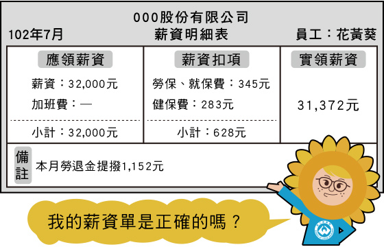 部落格-0711-01.jpg 部落格-0711-01.jpg