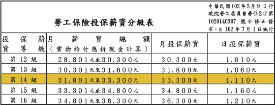 部落格-0711-02.jpg 部落格-0711-02.jpg