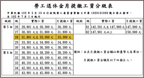 部落格-0711-04.jpg