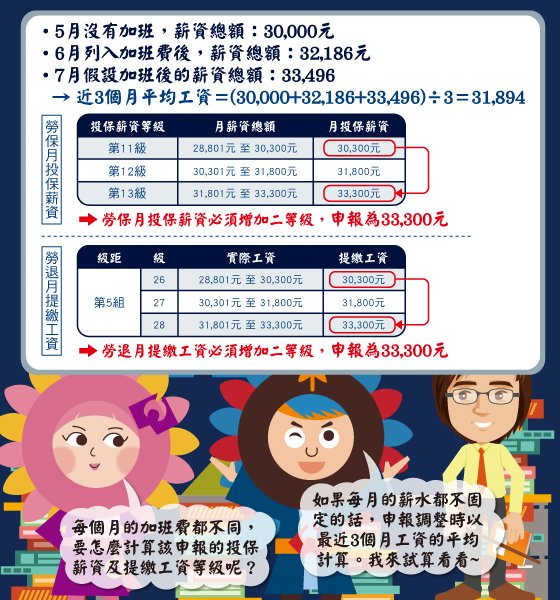 部落格-0514-5.png