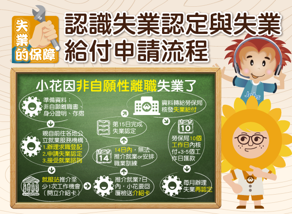 部落格-0925-2.png 部落格-0925-2.png