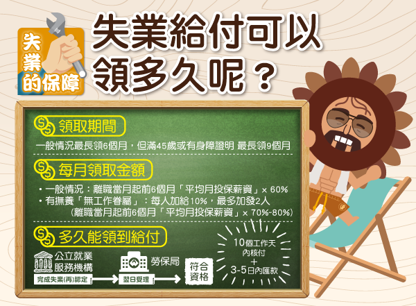 部落格-0925-3.png 部落格-0925-3.png