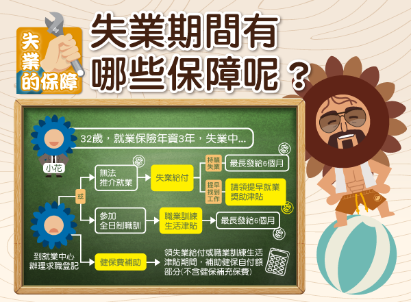 部落格-0925-6.png 部落格-0925-6.png