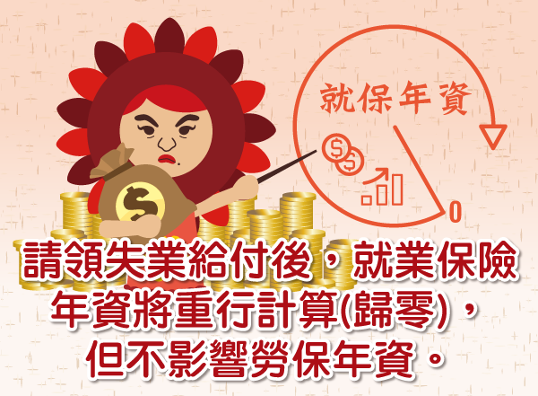 部落格-0925-5.png 部落格-0925-5.png