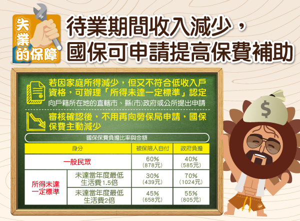 部落格-0925-7.png 部落格-0925-7.png