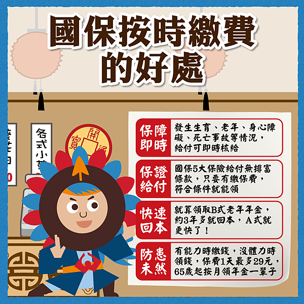 部落格-1120-5.png 部落格-1120-5.png