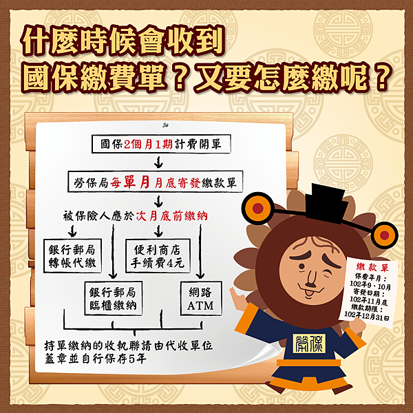 部落格-1120-8.png 部落格-1120-8.png