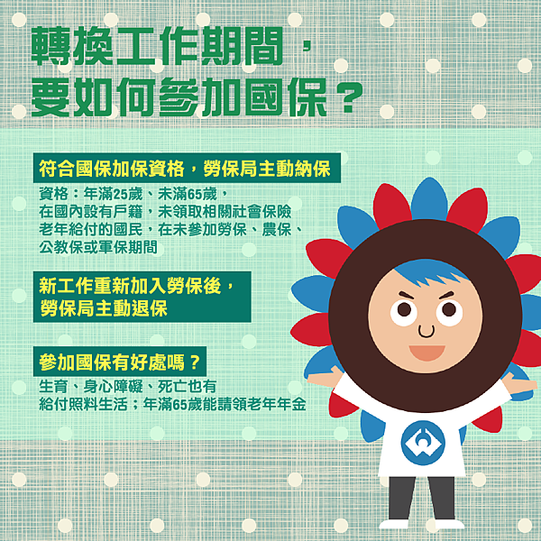 生育補助