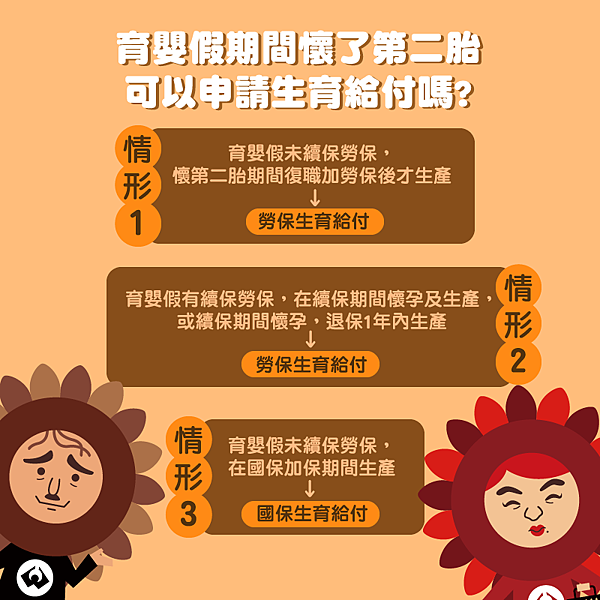2-4_工作區域 1.png