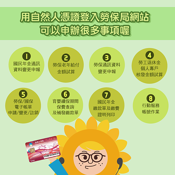 申請自然人憑證好處 人資hr兼總務經驗分享的部落格 痞客邦