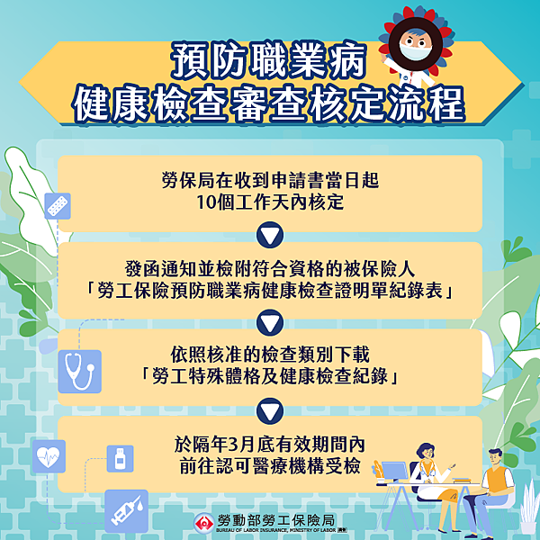 /tmp/phpJ9ZjZ4 /tmp/phpJ9ZjZ4