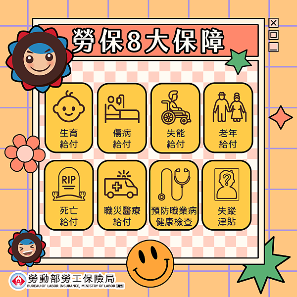 勞保8大保障