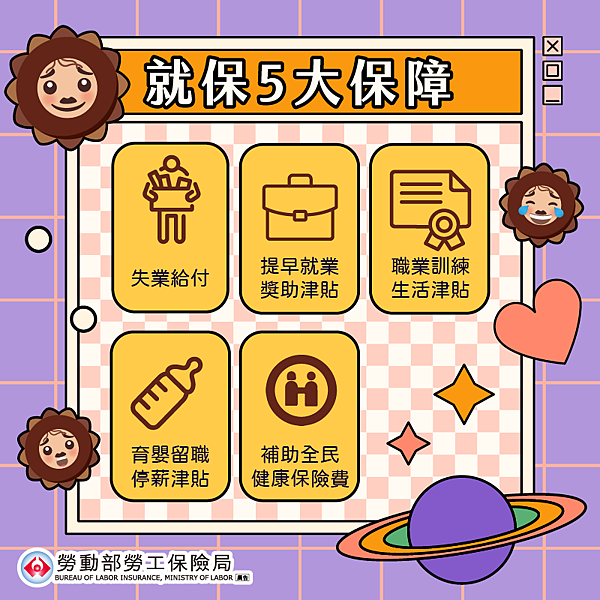 就保5大保障