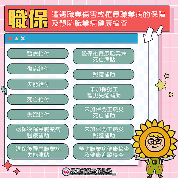 遭遇職業傷害罹患職業病的保障及預防職業病健康檢查