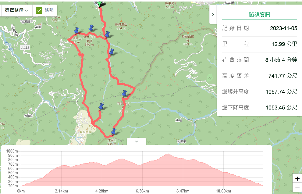 新北三峽｜搭公車去爬山｜鹿母潭九芎群秘境(鹿母潭-雙港子山山