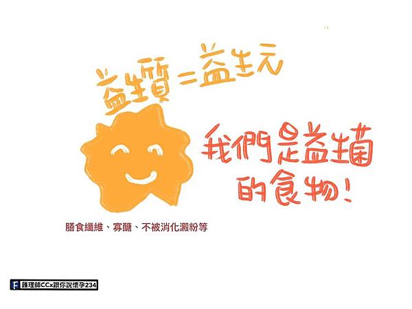 益生菌_200601_0018