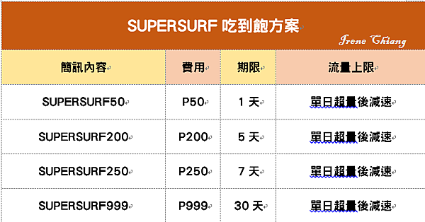 go surf.png go surf.png