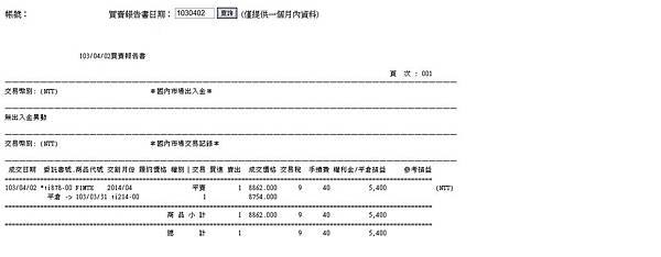 2014.4.2期貨買賣報告書 2014.4.2期貨買賣報告書
